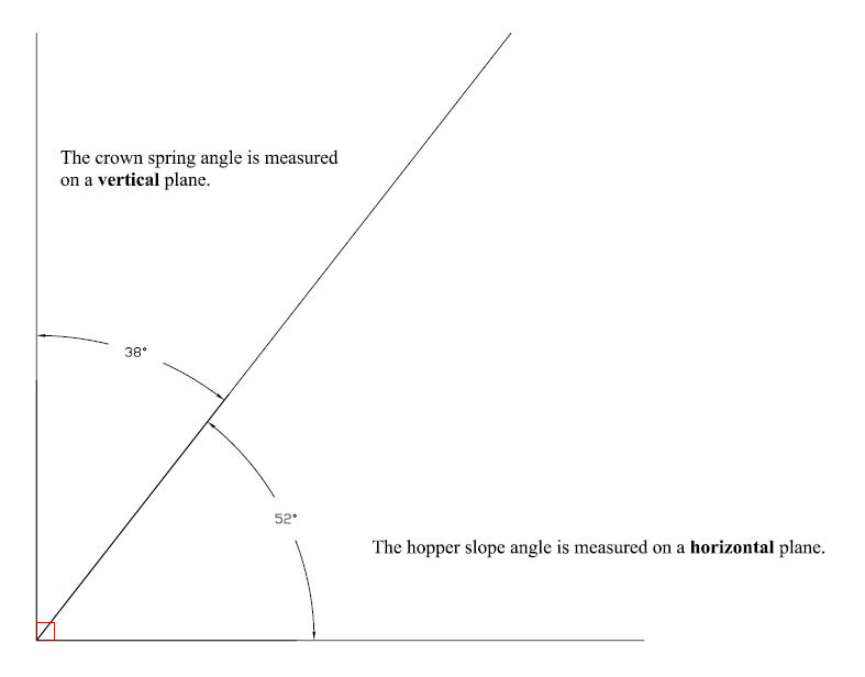 Hopper Slope Angle