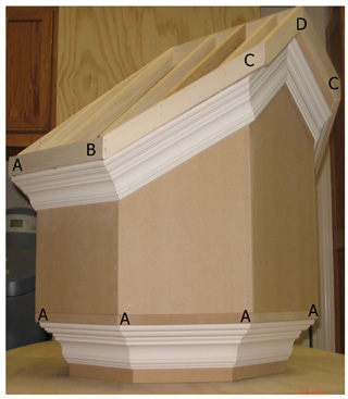 Crown Corner Angles