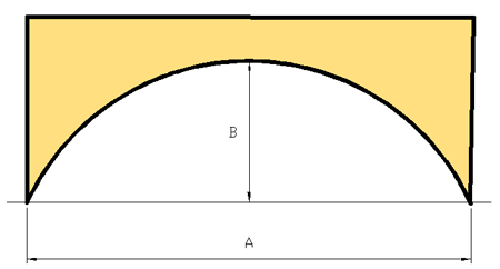 Arch Window Layout