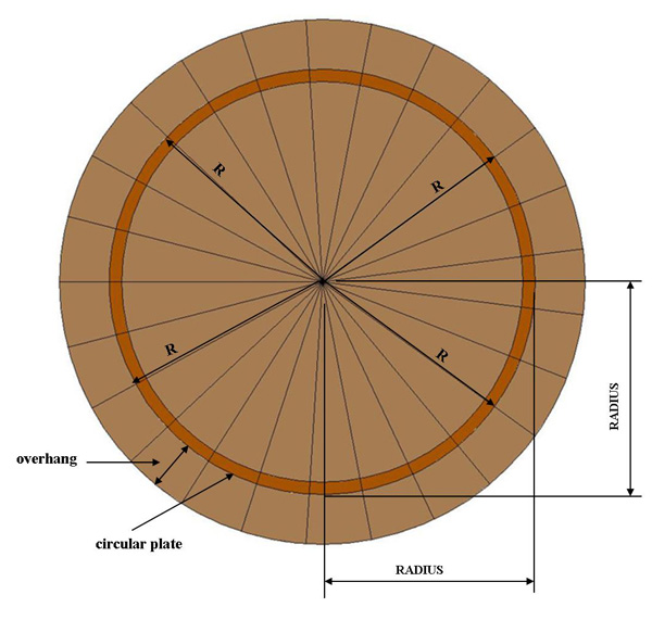 Circular Tower Rafter Calculator