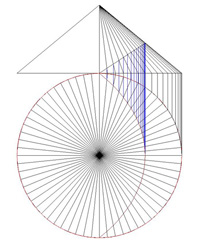 Sloped Frustum of Pyramid Calculator