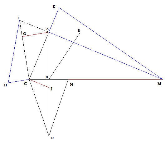 polygonal hip roof developmental geometry