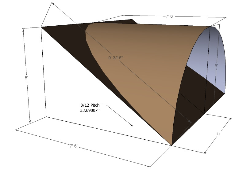 Pitch Break Shed Roof Dim