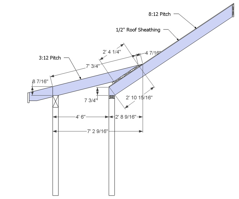 Dormer Shed Roof Rafter Calculator