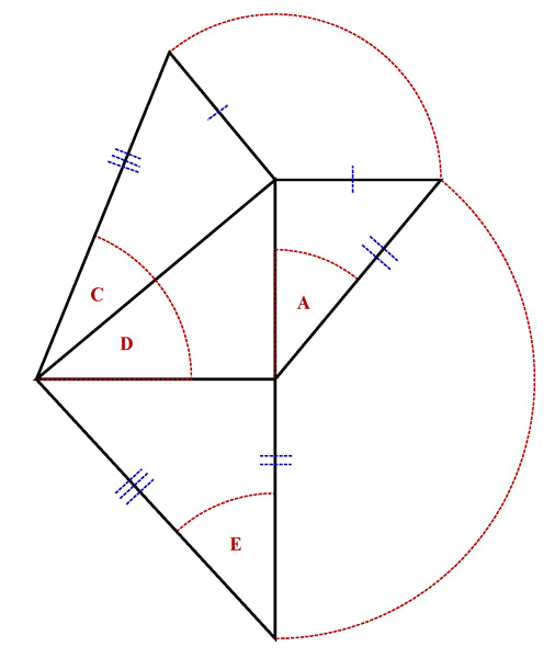 Development of Tetrahedron