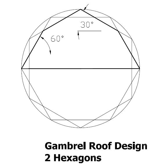 Gambrel Roof Angles