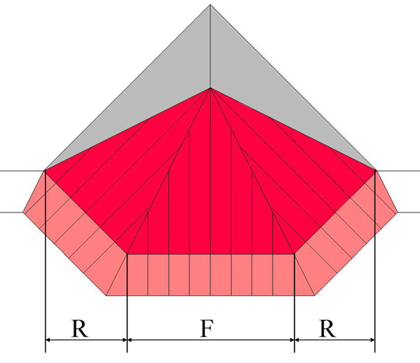 Octagon Bay Window Rafter Layout