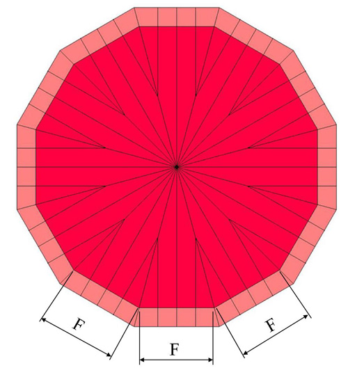 Polygon Rafter Calculator
