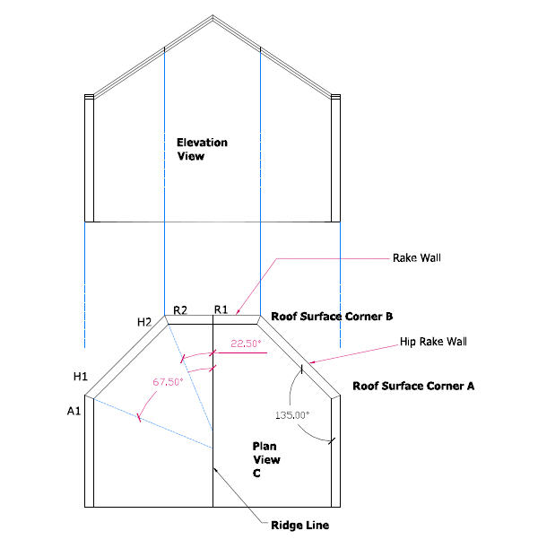 Rake Wall Angles