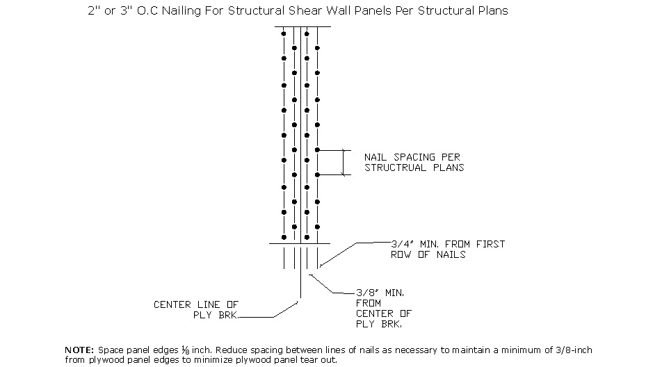 plywood nailing