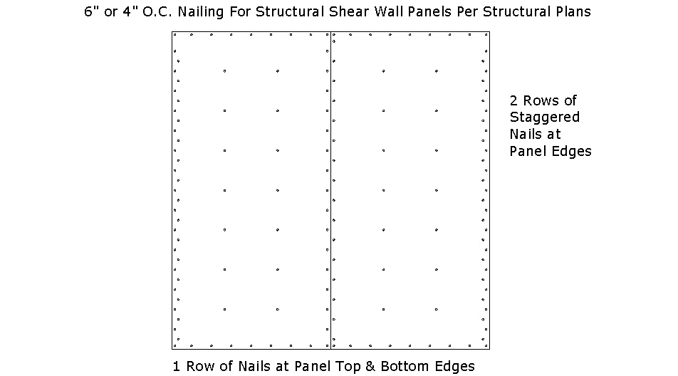 Structural Shear Wall Nailing in Commercial and Residential Framing