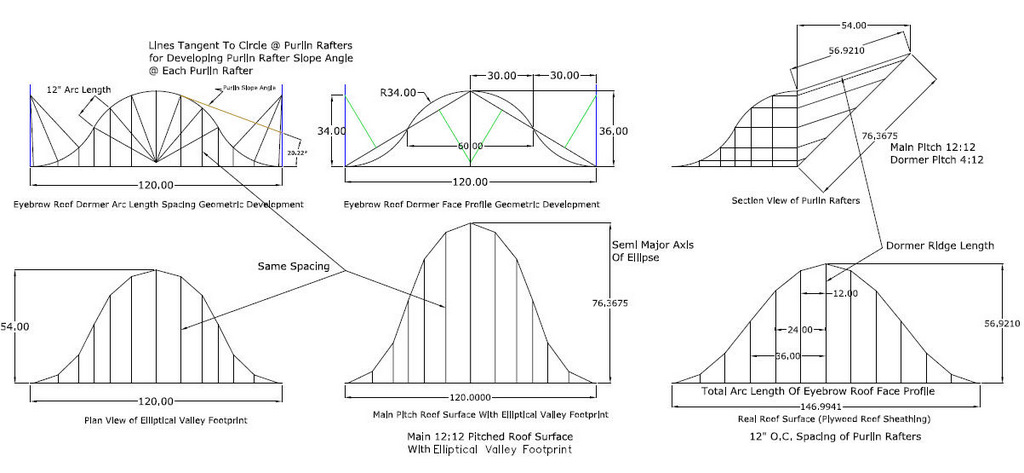 Eyebrow Roof Dormer Roof Framing